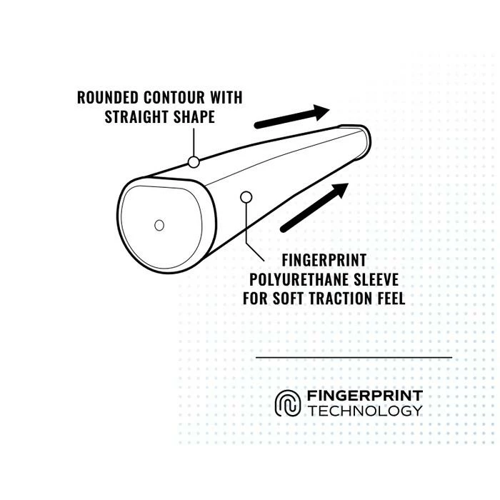 NEW! Lamkin SINK FIT Polyurethane STRAIGHT Putter Grip (Midsize) - Image 7